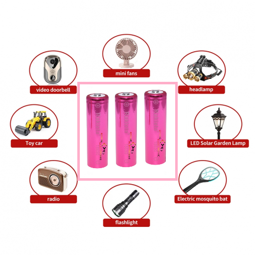 Set 3 Acumulatori Rakieta, Stone, Model 18650, 3.7v, 12000mAh, Li-ion, Pink - imagine 5