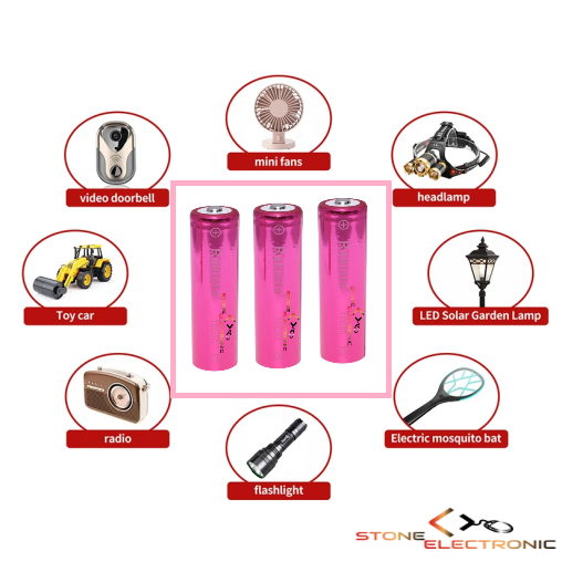 Set 3 Acumulatori Rakieta, Stone, Model 18650, 3.7v, 12000mAh, Li-ion, Pink - imagine 2