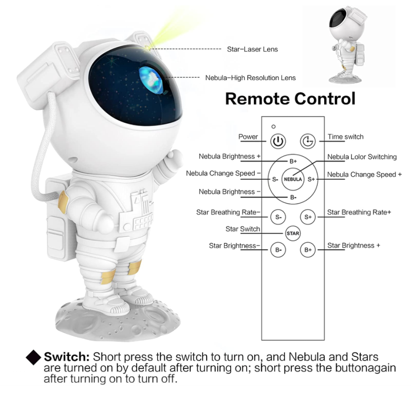 Lampa LED cu Proiector Galaxy Astronaut Sky Alb, Telecomanda, Cap Magnetic si Design Reglabil 360°, Temporizare, Brate Mobile - imagine 8